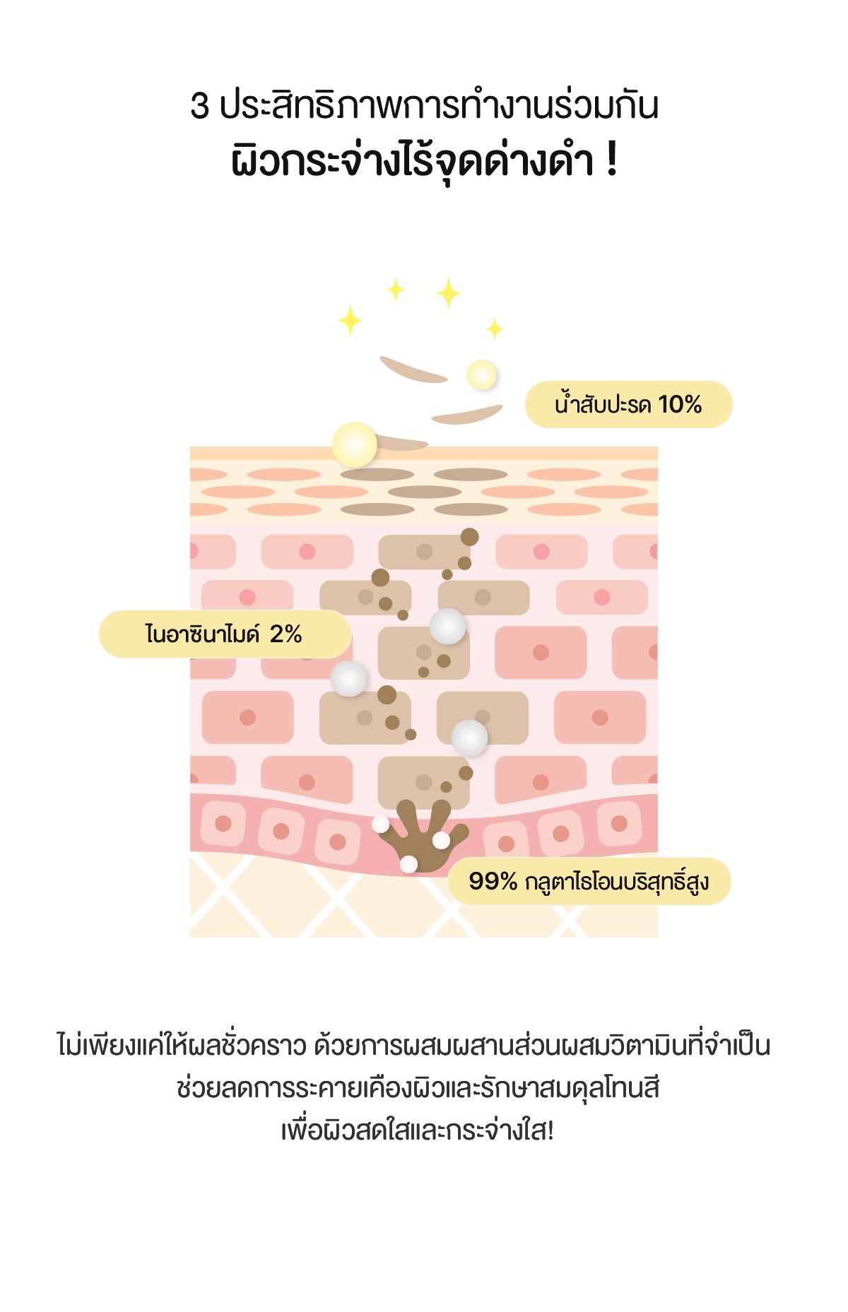 BIODANCE Radiant Vita Niacinamide Real Deep Mask (34g*12ea) | Shopee  Thailand