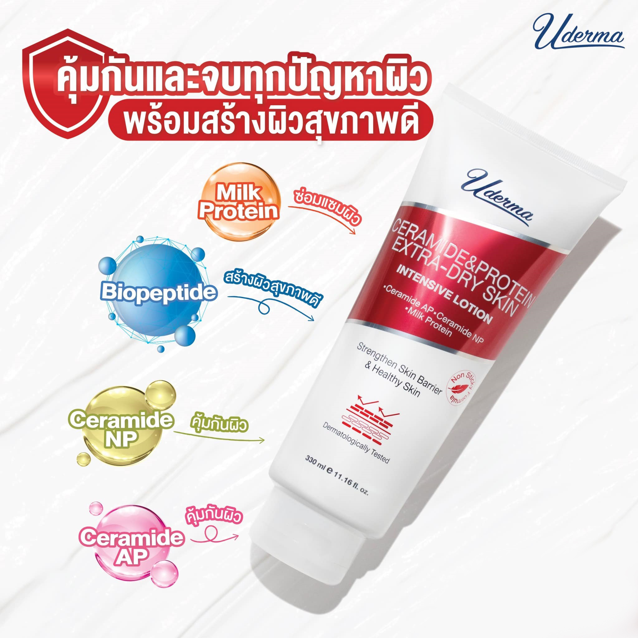 1 แถม 1 ใหม่! Uderma Intensive Lotion โลชั่นสูตรเข้มข้น 4 สูตรตอบโจทย์ ...
