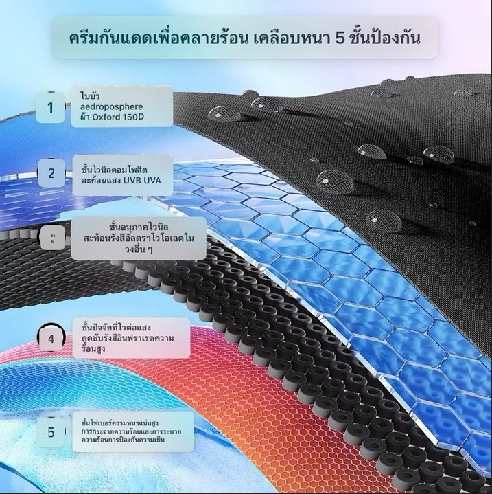 Blackdog Multiground Outdoor Camping เต็นท์หกเหลี่ยมกางอัตโนมัติ ระบายอากาศได้ดี กันแดดUPF50+