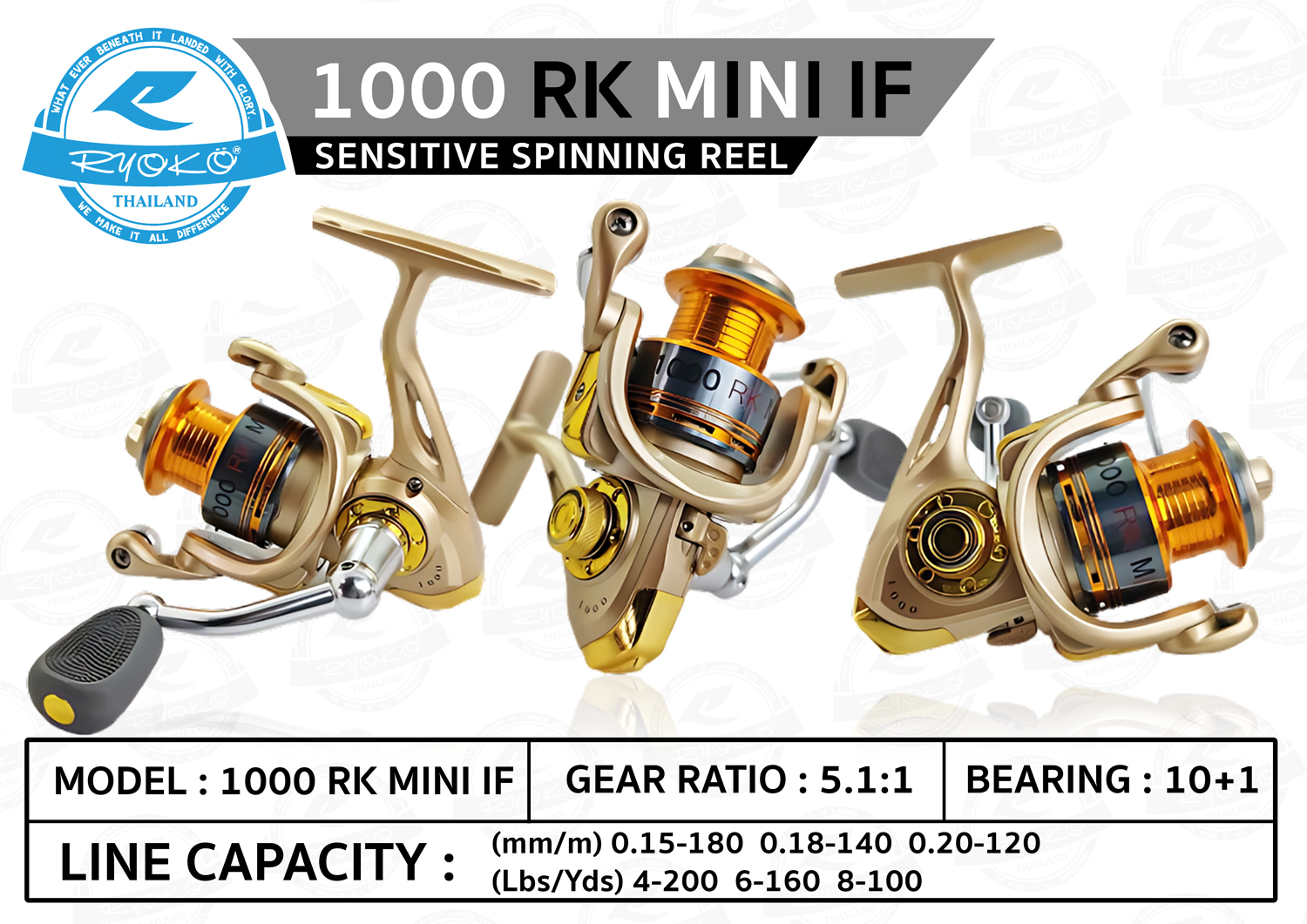 1000 RK MINI IF รอกตกปลาแบบสปินนิ่ง สายสปิ๋วตีดี ตีเหยื่อปลอมก็สบาย ...