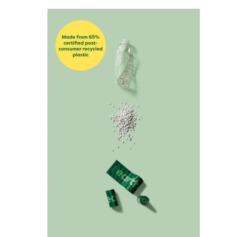 pre-order Earth rated - ถุงเก็บอู้ดสำหรับสัตว์เลี้ยงรักษ์โลก | Shopee ...