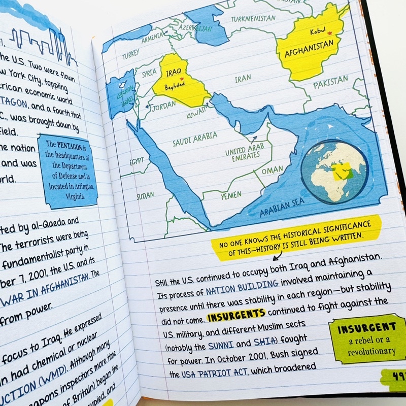 Everything You Need to Ace in One Big Fat Notebook: The Complete Middle ...