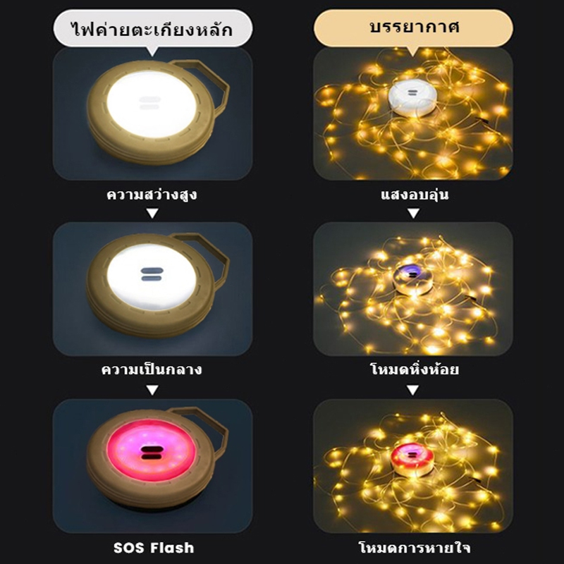 ไฟแคมป์ปิ้ง LED ไฟตั้งแคมป์ที่ได้รับการอัพเกรดของ Starry Camping Light ...