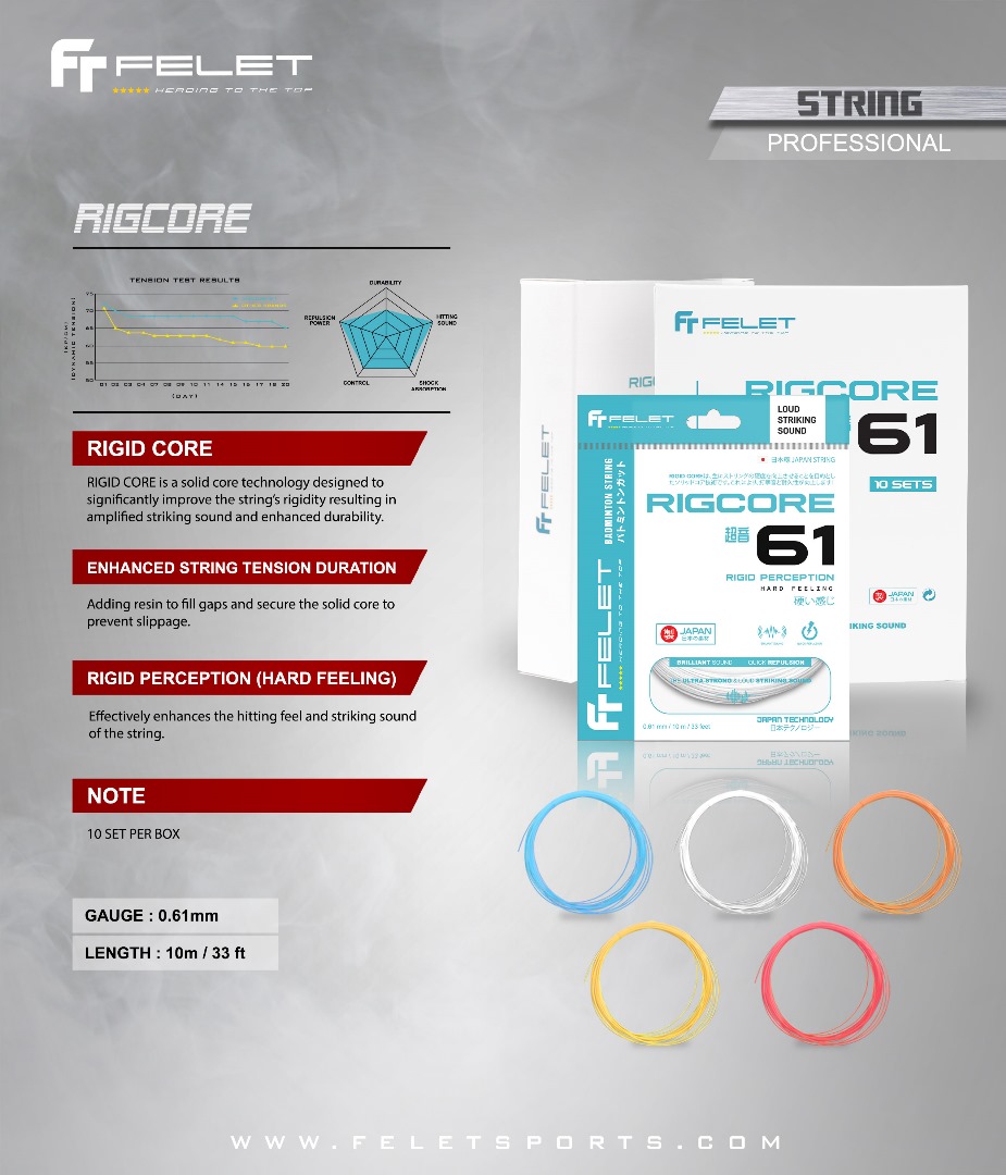 FELET สายเอ็นแบดมินตัน รุ่น RIGCORE 61 | Shopee Thailand