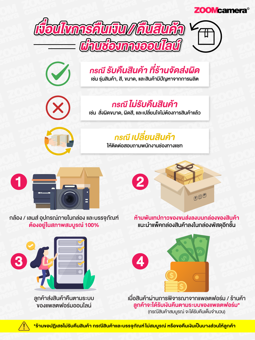 Amaran Wireless Microphone Desktop Stand Kit ไมโครโฟนตั้งโต๊ะแบบไร้สาย ...