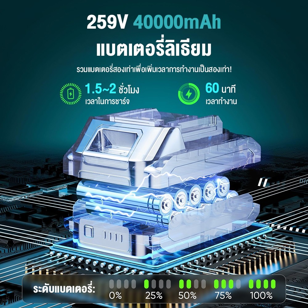 MAKITA 359V เลื่อยไฟฟ้า เลื่อยโซ่ไร้สาย 6 นิ้ว 259V แบตฯ Li-ion 2 ก้อน ...