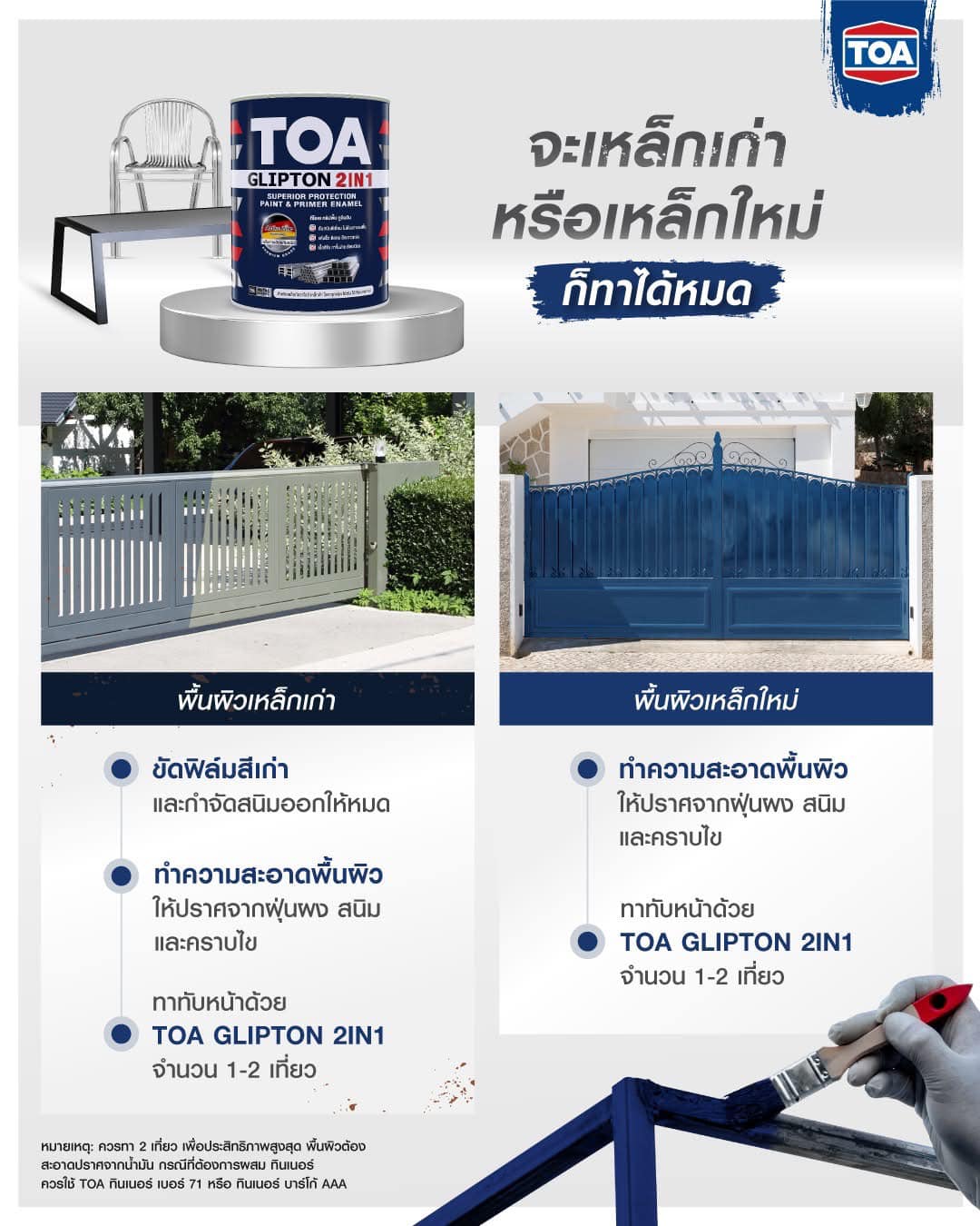 TOA Glipton 2IN1 ขนาด 0.875 ลิตร สีน้ำมันคลือบทับหน้าพร้อมรองพื้นกัน ...