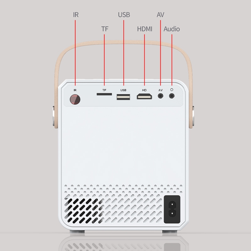 โปรเจคเตอร์มินิ projector CY303 PRO โปรเจคเตอร์ดูหนัง WiFi 1920*1080P ...