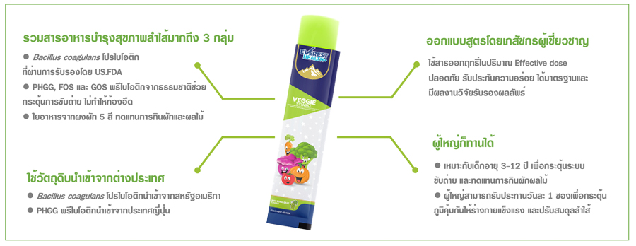 VEGGIE SYNBIO เจลลี่ไฟเบอร์ ผงผัก 5 สีสำหรับเด็ก + แถมฟรี!!! Calcium ...