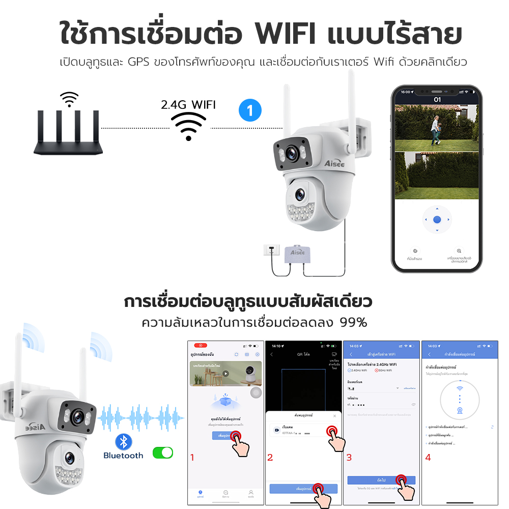 กล้องวงจรปิด wifi 2เลนส์ 4K กันน้ำ Dual lens outdoor กล้องวงจรปิดไร้สาย ...