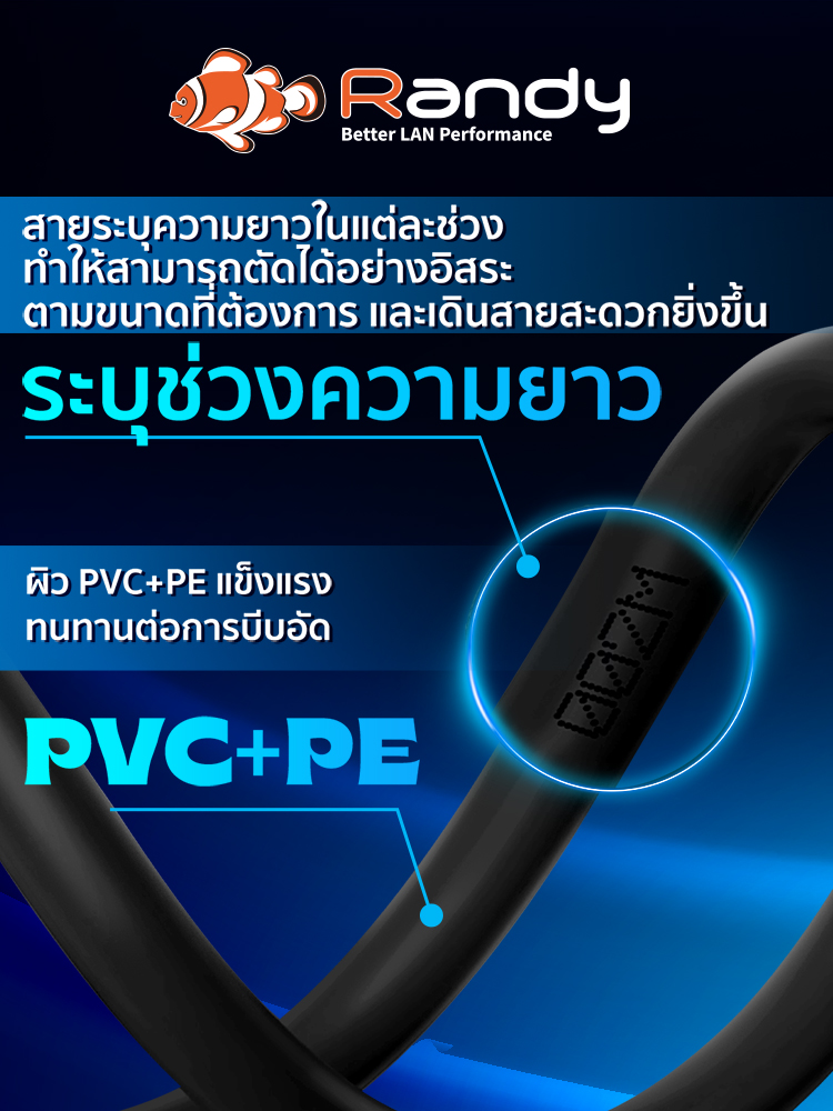 RANDYสายแลนCAT7 ทองแดงOFC100% ยาว305M S/FTP แจ็คเก็ต2ชั้น PE+PVC ทนแดด ...