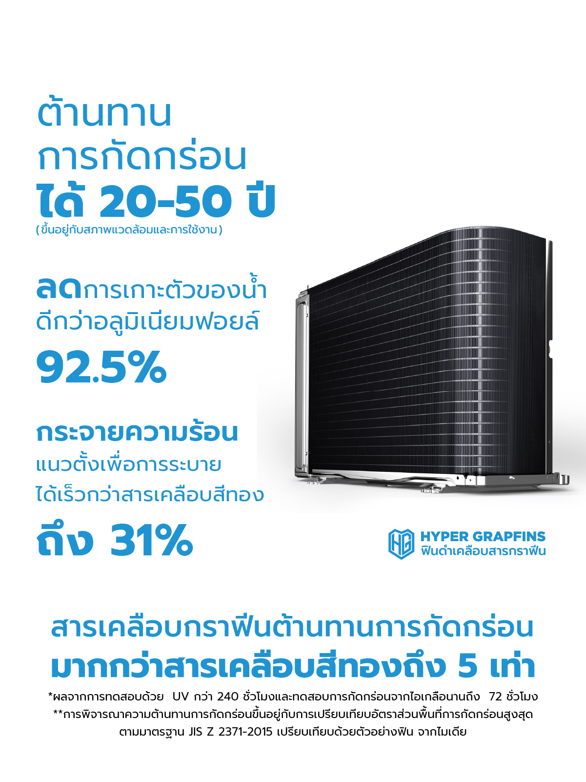 Midea ICY EASY แอร์ติดผนังไมเดีย อินเวอร์เตอร์ รุ่น ICY EASY INVERTER ขนาด 9,000/12,000/18,000 / 24,000 BTU