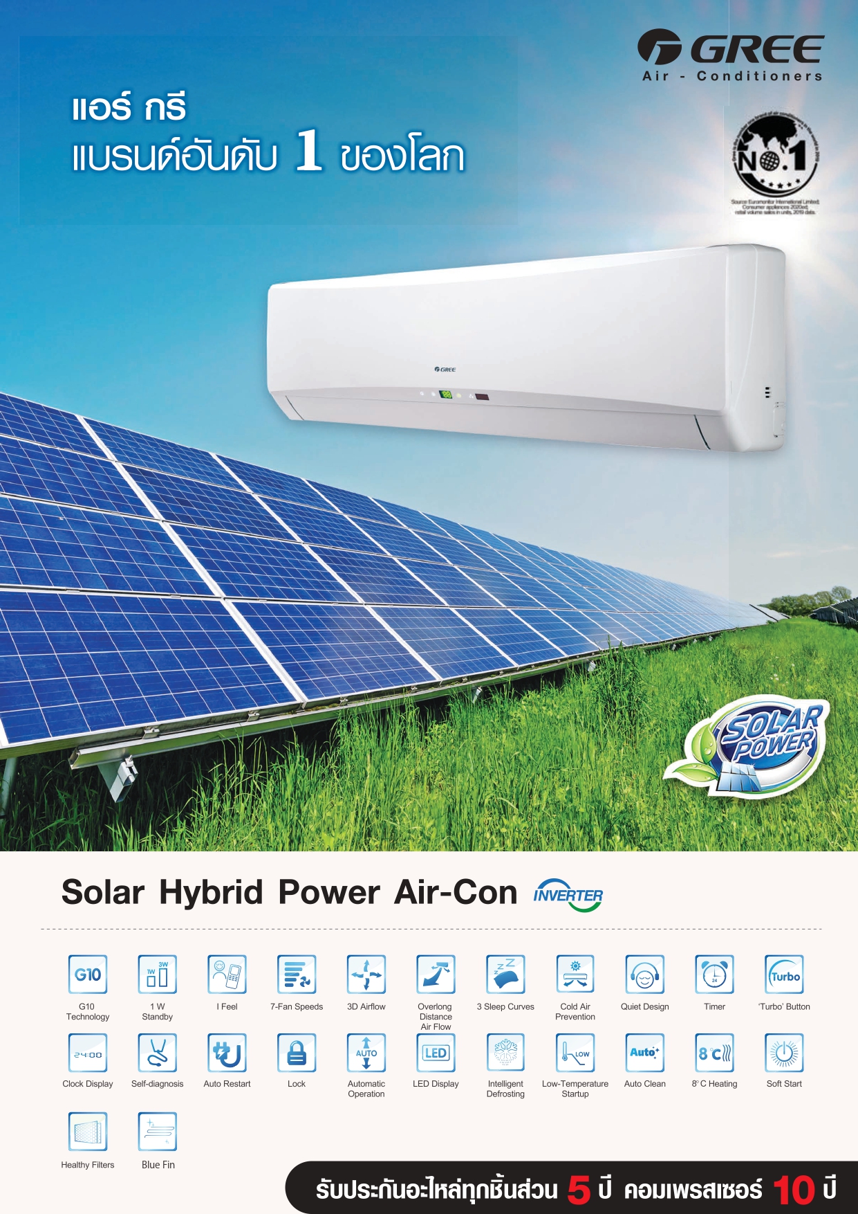 GREE (Solar Cell) แอร์ติดผนัง Solar Hybrid Power ขนาด12,000 BTU (เฉพาะเครื่องไม่รวมติดตั้ง) ชำระเต็มจำนวน