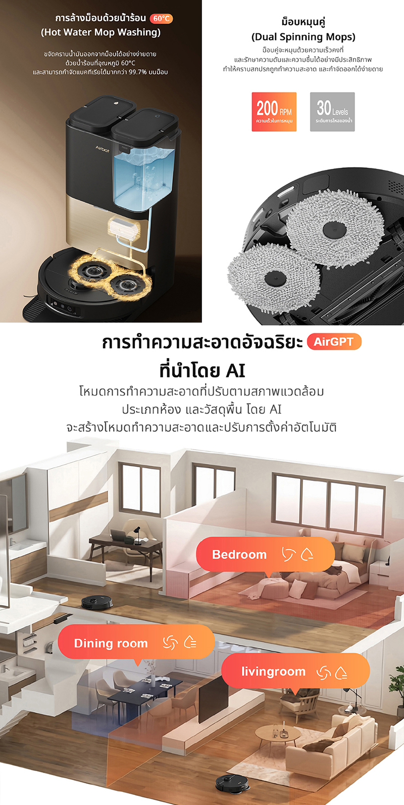 Airbot X40 Ultra - หุ่นยนต์ดูดฝุ่น ถูพื้น อัจฉริยะ AI มาพร้อมสถานีชาร์จครบวงจร ฟังก์ชันครบจบในเครื่องเดียว