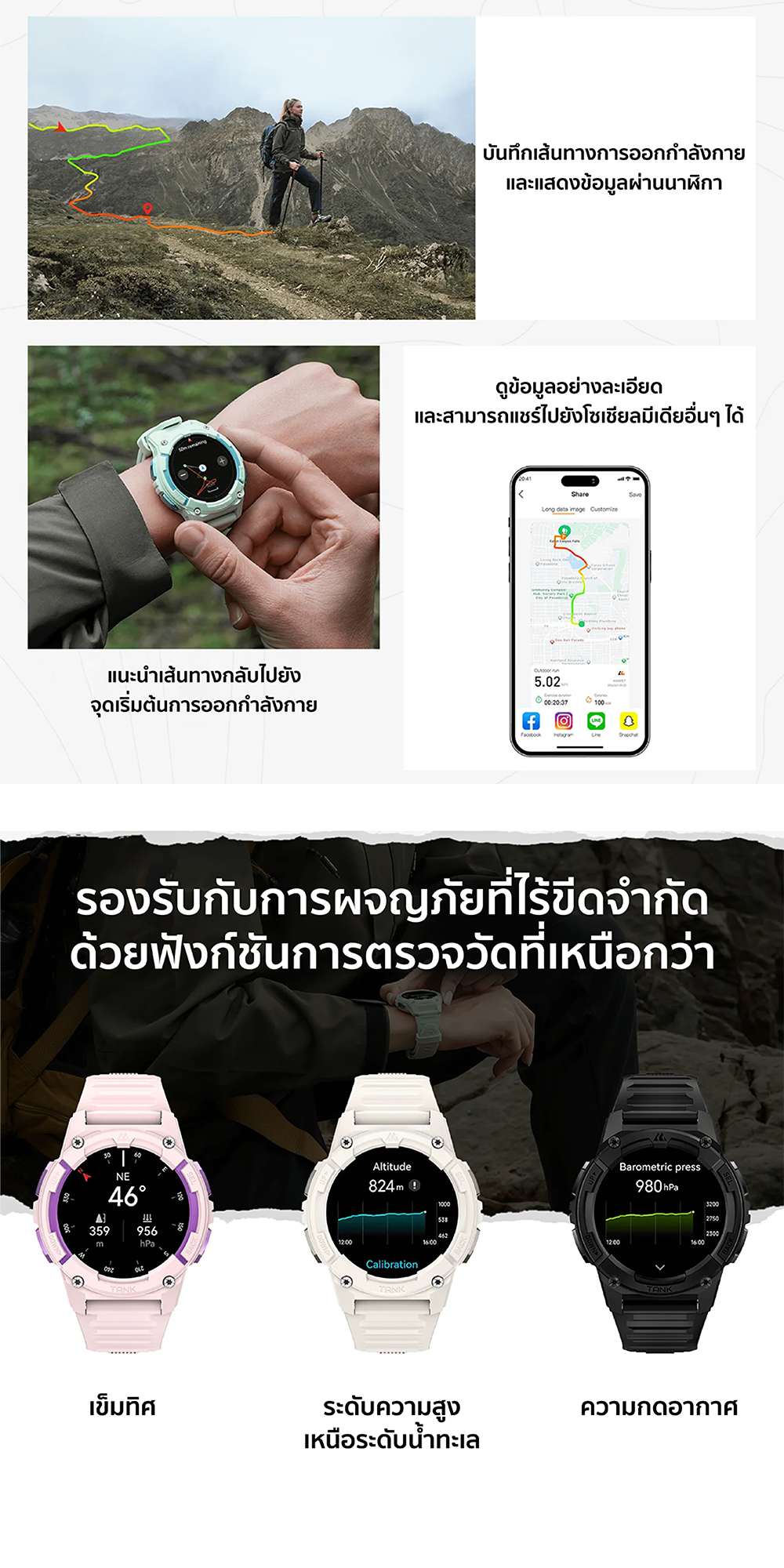 KOSPET BABY TANK S2 สมาร์ทวอทช์ GPS Bluetooth Calling AMOLED 1.32 นิ้ว กันน้ำ 5 ATM -2Y