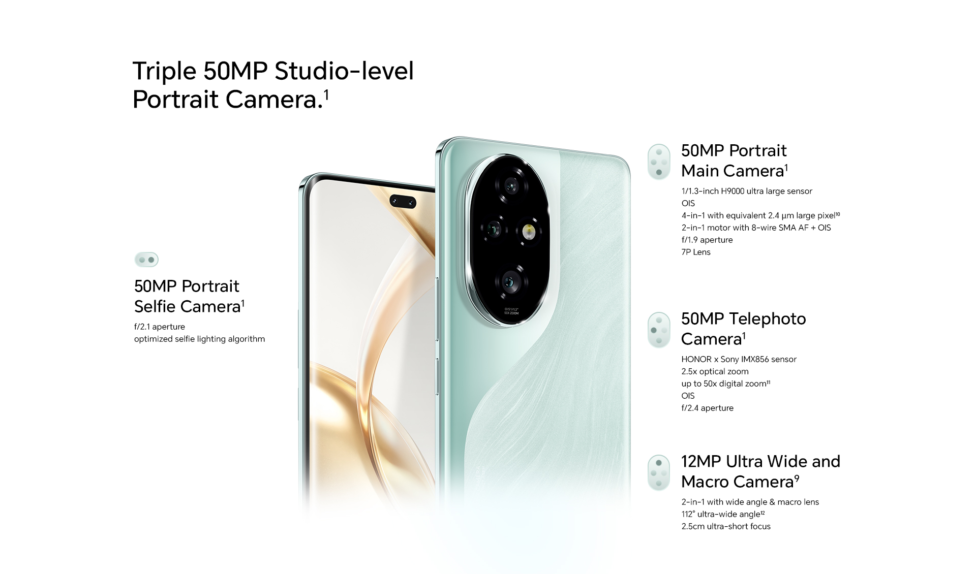 HONOR 200 Lite,HONOR 200,HONOR 200 Pro เป็นผู้นำแฟชั่นที่บางเฉียบในหมู่โทรศัพท์ The Ai Portrait