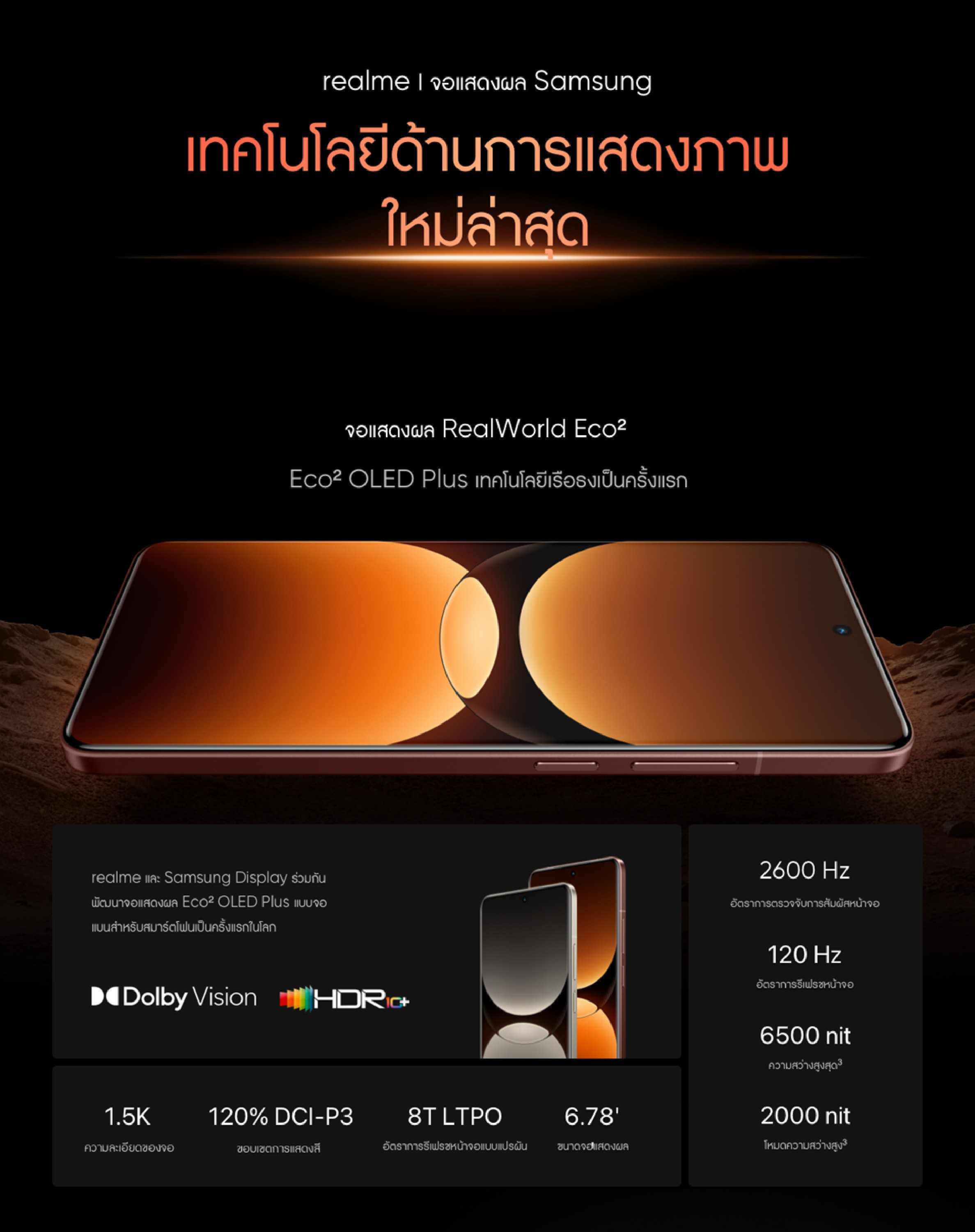 realme GT 7 Pro [12+512] ชิปเซ็ต Snapdragon gen 8 elite จอแสดงผล Realworld ECo 2 แบตเตอรี่ 6500 mAh