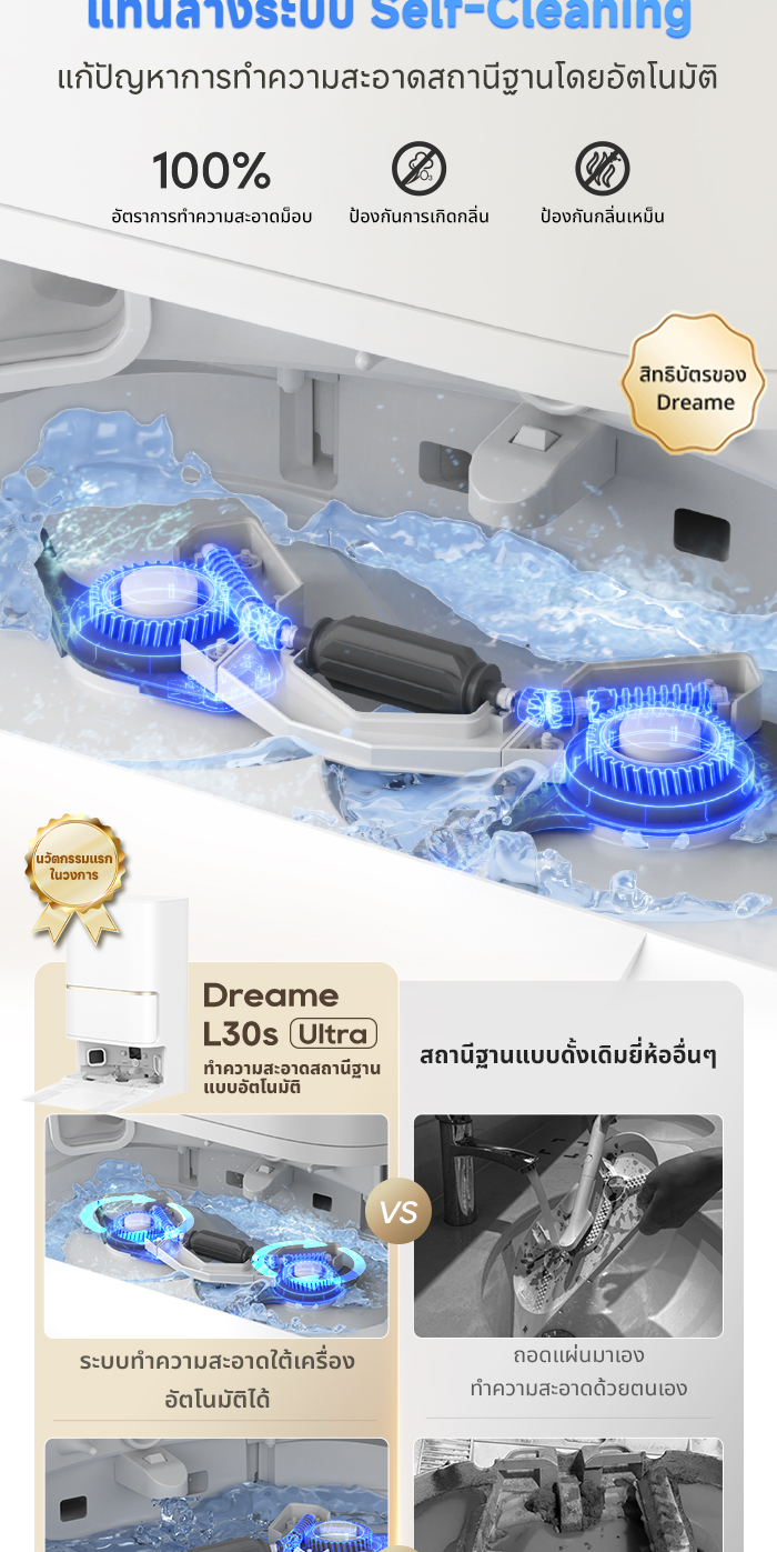 DREAME Bot L30s Ultra Robot Vacuum หุ่นยนต์ดูดฝุ่นถูพื้น ถูพื้น ซักผ้าถู อบผ้า แรงดูดสูงถึง 11,000Pa