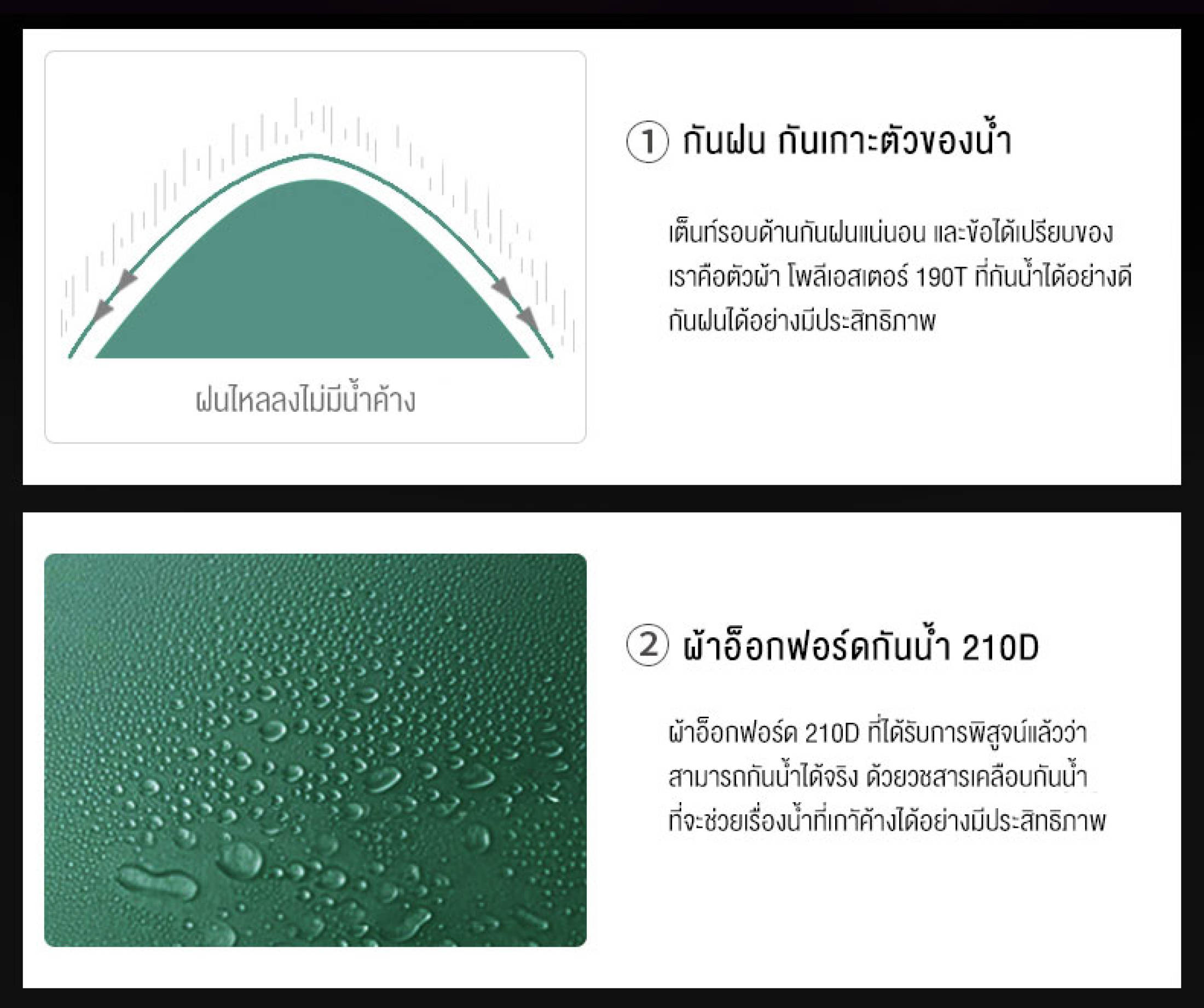 เต็นท์ เต็นท์กางอัตโนมัติ เต็นท์ปิกนิก ป้องกันแสงแดด และ กันฝน พื้นที่ภายในขนาดใหญ่ สำหรับ4-6ท่าน เต็นท์สนาม เต๊นท์อัต