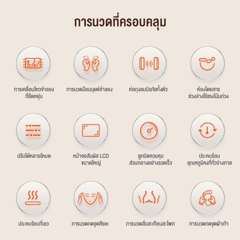 BENBO เก้าอี้นวด เก้าอี้นวดไฟฟ้า ประคบร้อนสมุนไพรจีน นวดตัวแบบมัลติฟังก์ชั่น โหมดไร้แรงโน้มถ่วง