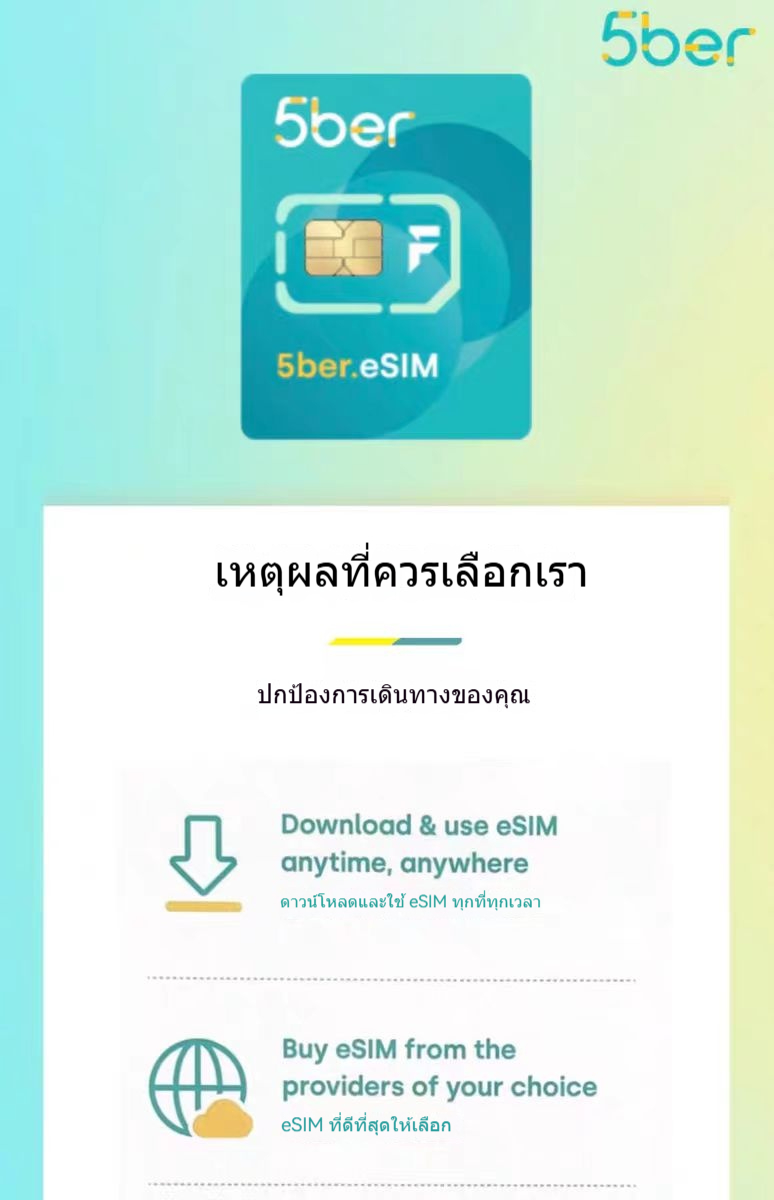 แบบพกพา 5ber Premium ESIM เวอร์ชันขั้นสูงการเขียนไม่จํากัดอุปกรณ์จัด ...