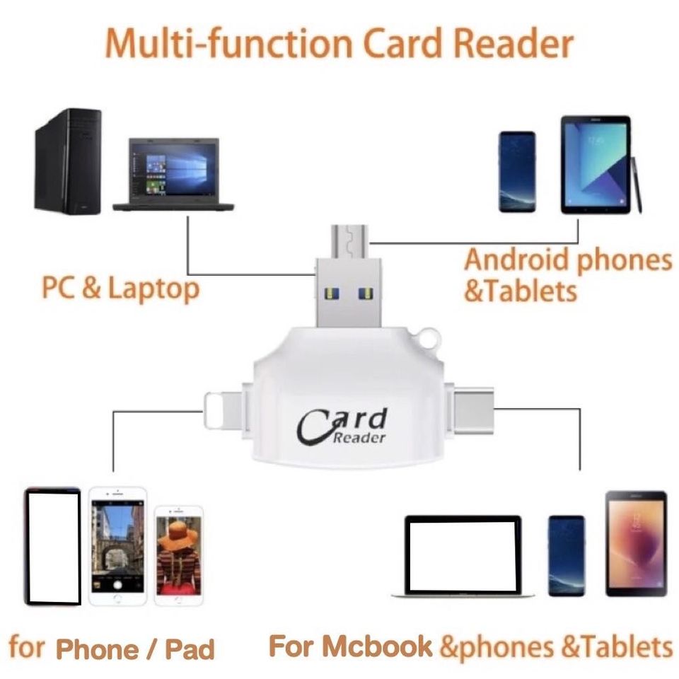 4in1 iDragon OTG Card Reader Mini USB TF Card SD Card การ์ดรีดเดอร์ ตัว ...