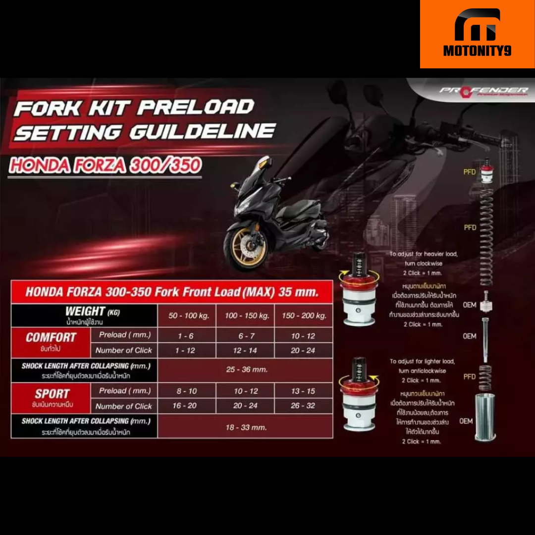 Profender ชุดโหลดหน้าสปริง Forza Load 25-35 mm | Shopee Thailand
