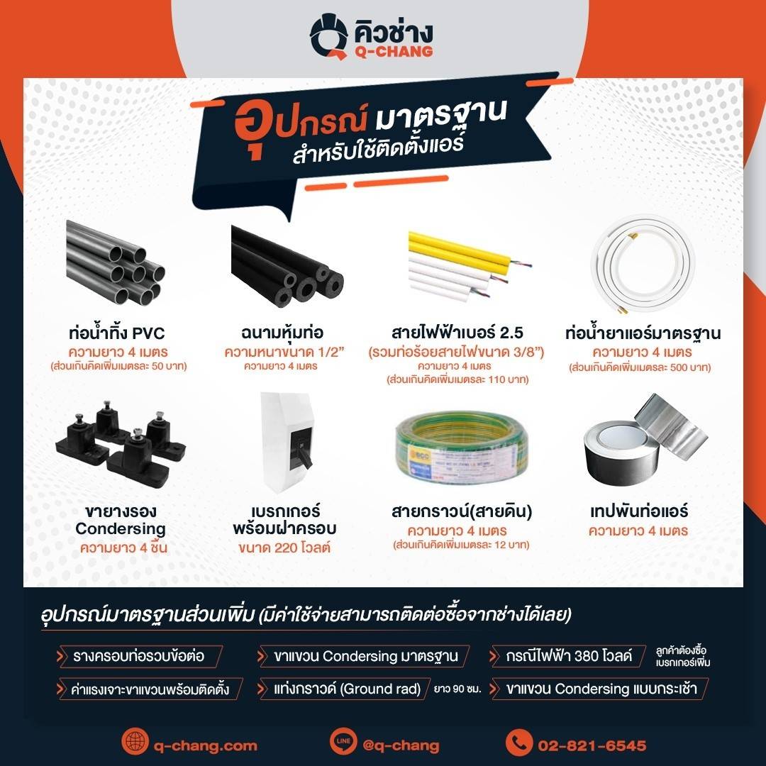 Haier CE-09PCT CANDY PCT Series / PAT Series เครื่องปรับอากาศติดผนัง Fixed Speed ขนาด 9000 BTU แอร์ เครื่องปรับอากาศ