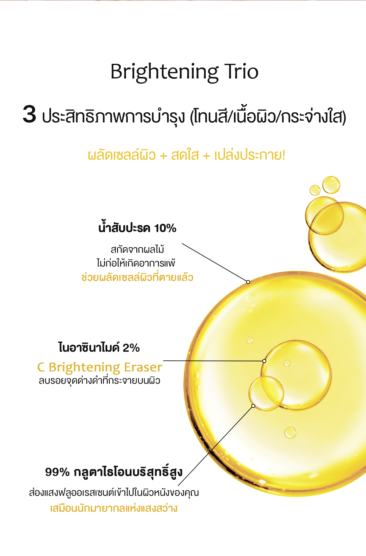 BIODANCE Radiant Vita Niacinamide Real Deep Mask (34g*12ea) | Shopee  Thailand