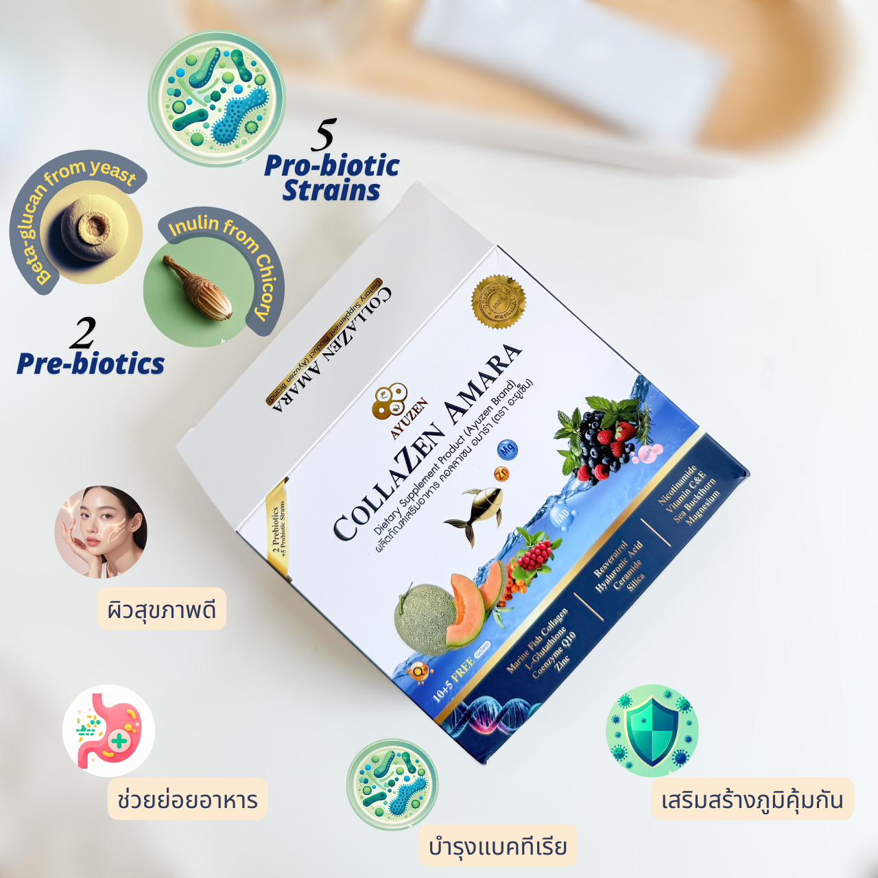 CollaZen Amara 2 Box – คอลลาเจนบำรุงผิวกระจ่างใส & ลดเลือนริ้วรอย ...
