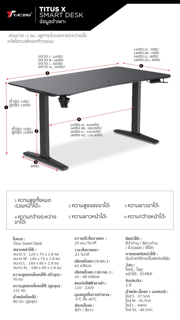 TTRacing Titus X Smart Desk โต๊ะคอม ดีไซน์ล้ำ ปรับระดับความสูงได้ หน้าโต๊ะกว้าง ขอบไร้เหลี่ยม ทนทาน