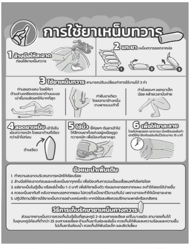 Emoflon อีโมฟลอน บรรเทาอาการ ริดสีดวงทวาร ชนิด ขี้ผึ้งทา & เหน็บ ...