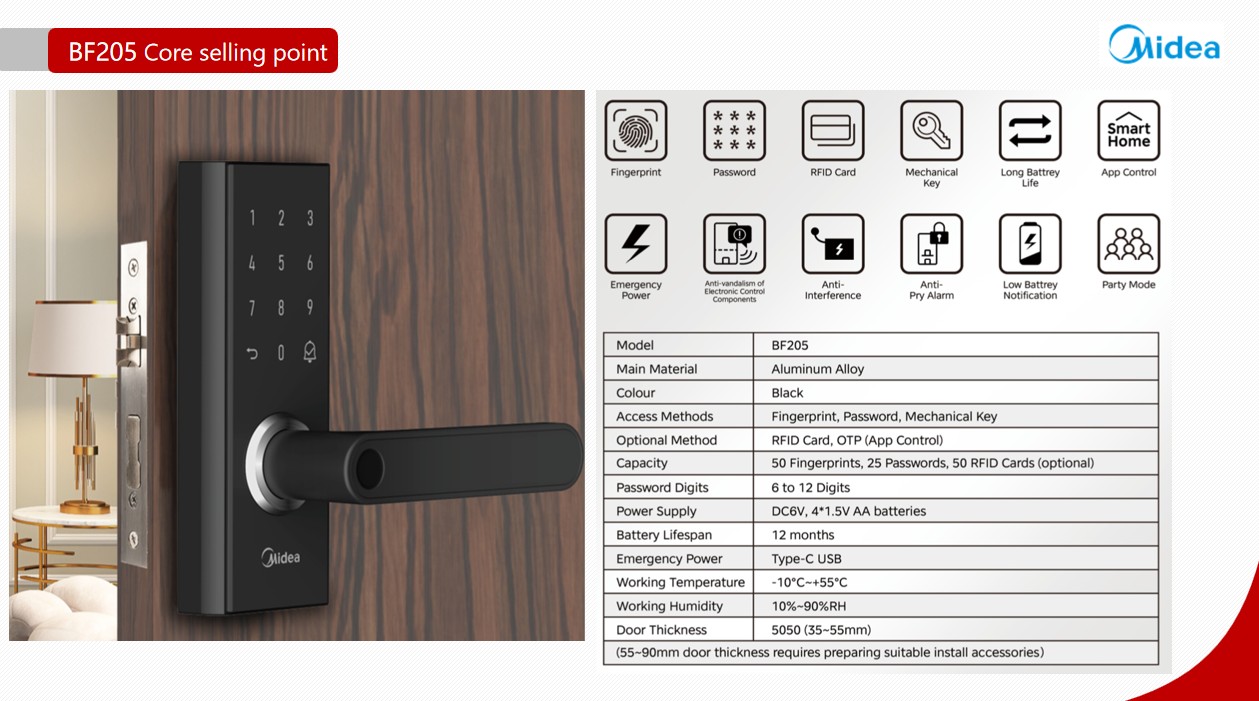 Midea Smart Door Lock รุ่น BF 205 สมาร์ทล็อค ล็อคอิเล็กทรอนิกส์ กลอน ...