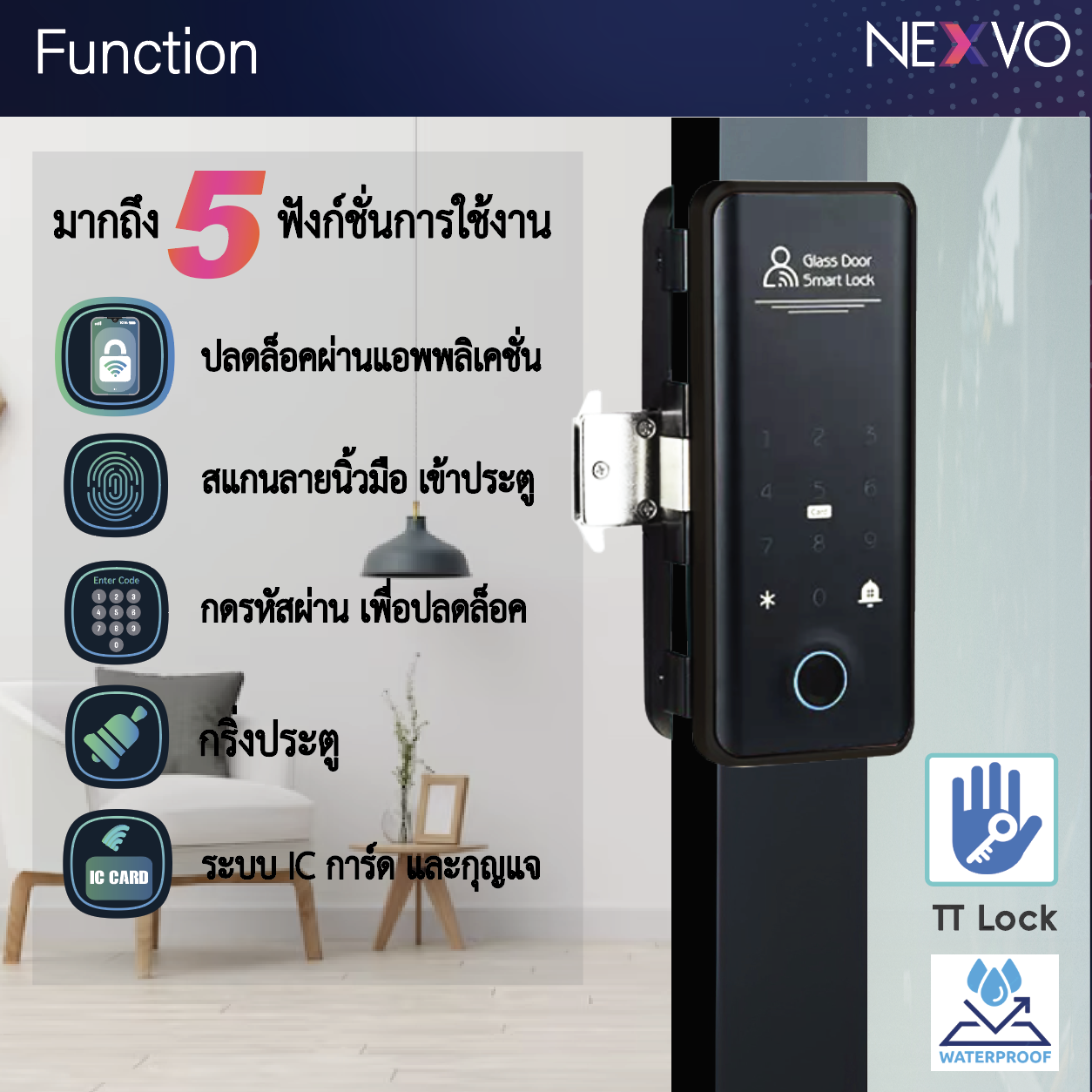 [Digital door lock] - กลอนประตูดิจิตอล ประตู บานเลื่อน/ผลัก รุ่น RL01 ...