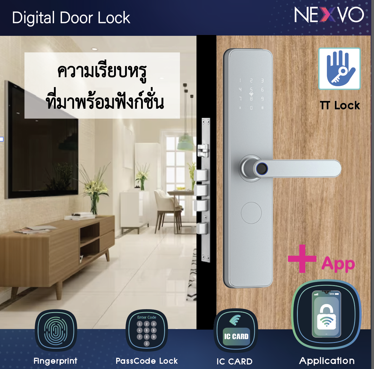 [Digital door lock] - กลอนประตูดิจิตอล SW01 สีเทา บานผลัก TTLock App ...