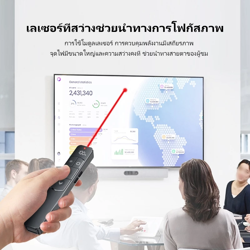 NETPAC S10 เลเซอร์ พอยเตอร์ Laser Pen เปลี่ยนหน้า เพิ่ม - ลดเสียง PPT ...