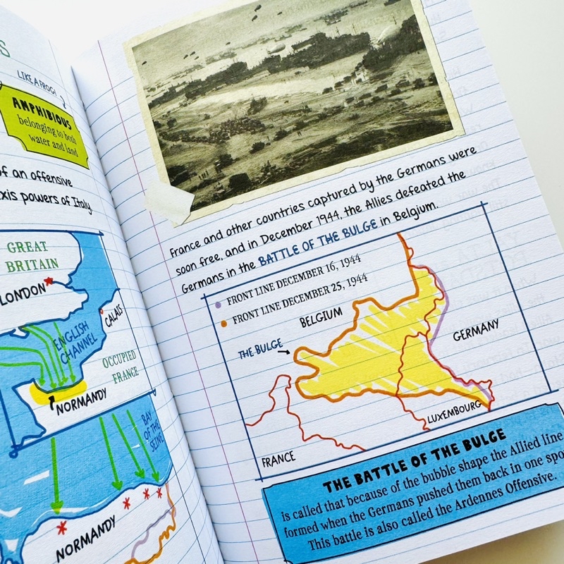 Everything You Need to Ace in One Big Fat Notebook: The Complete Middle ...