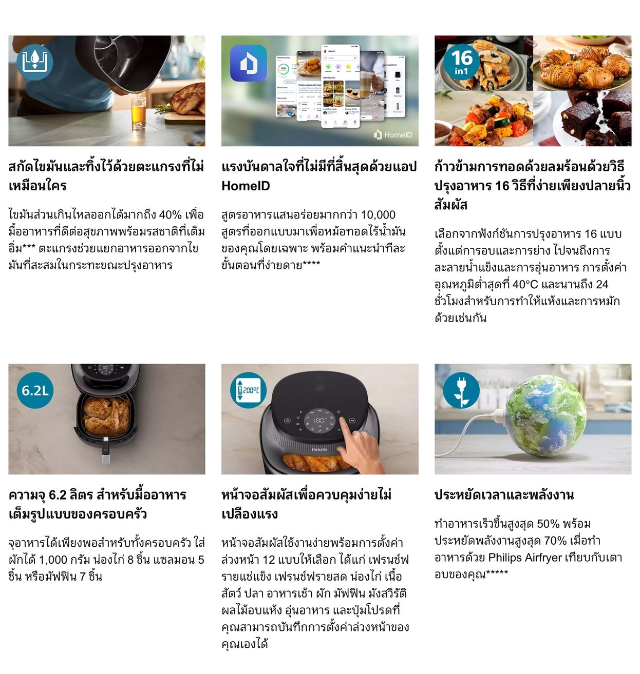 PHILIPS หม้อทอดไร้น้ำมันดิจิตอล รุ่น NA331/00 (1700 วัตต์, 6.2 ลิตร ...