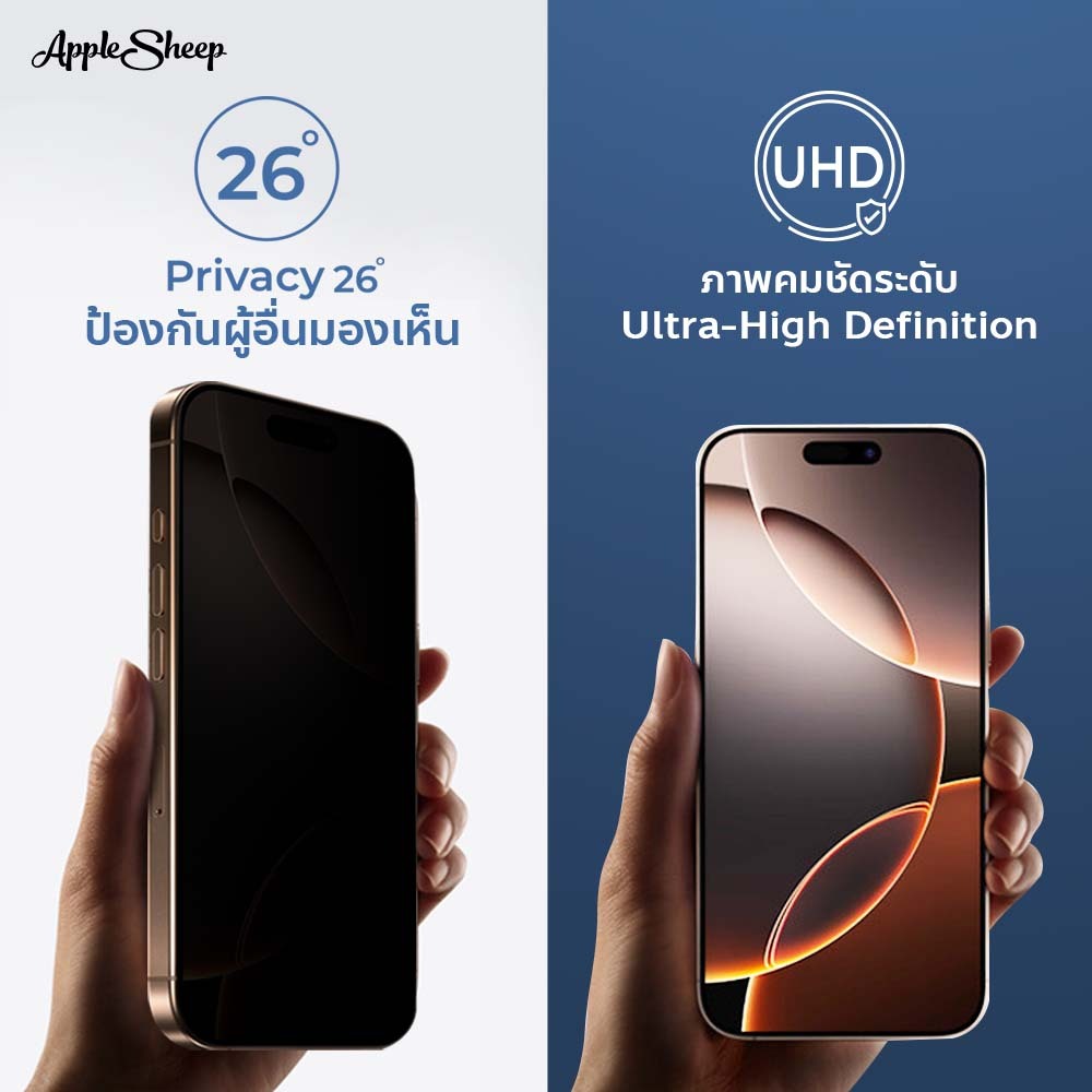 [ฟิล์มกันมองข้าง Sheep Screen Protector Privacy Glass] ฟิล์มกระจกสำหรับ ...
