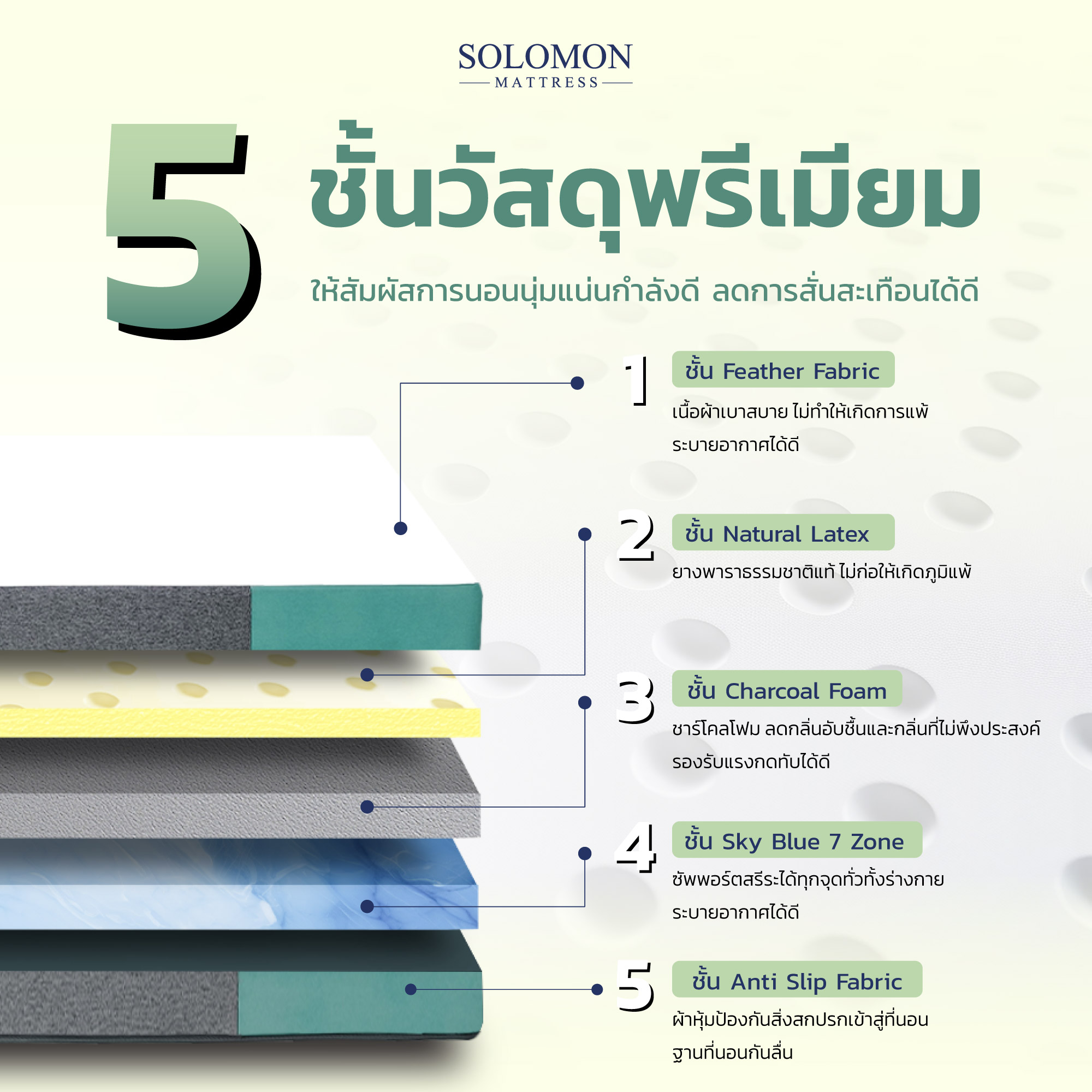 SOLOMON รุ่น CLOVER ที่นอนยางพารานุ่ม หนา 8 นิ้ว เสริมเจลเย็นช่วยลดอาการปวดหลัง