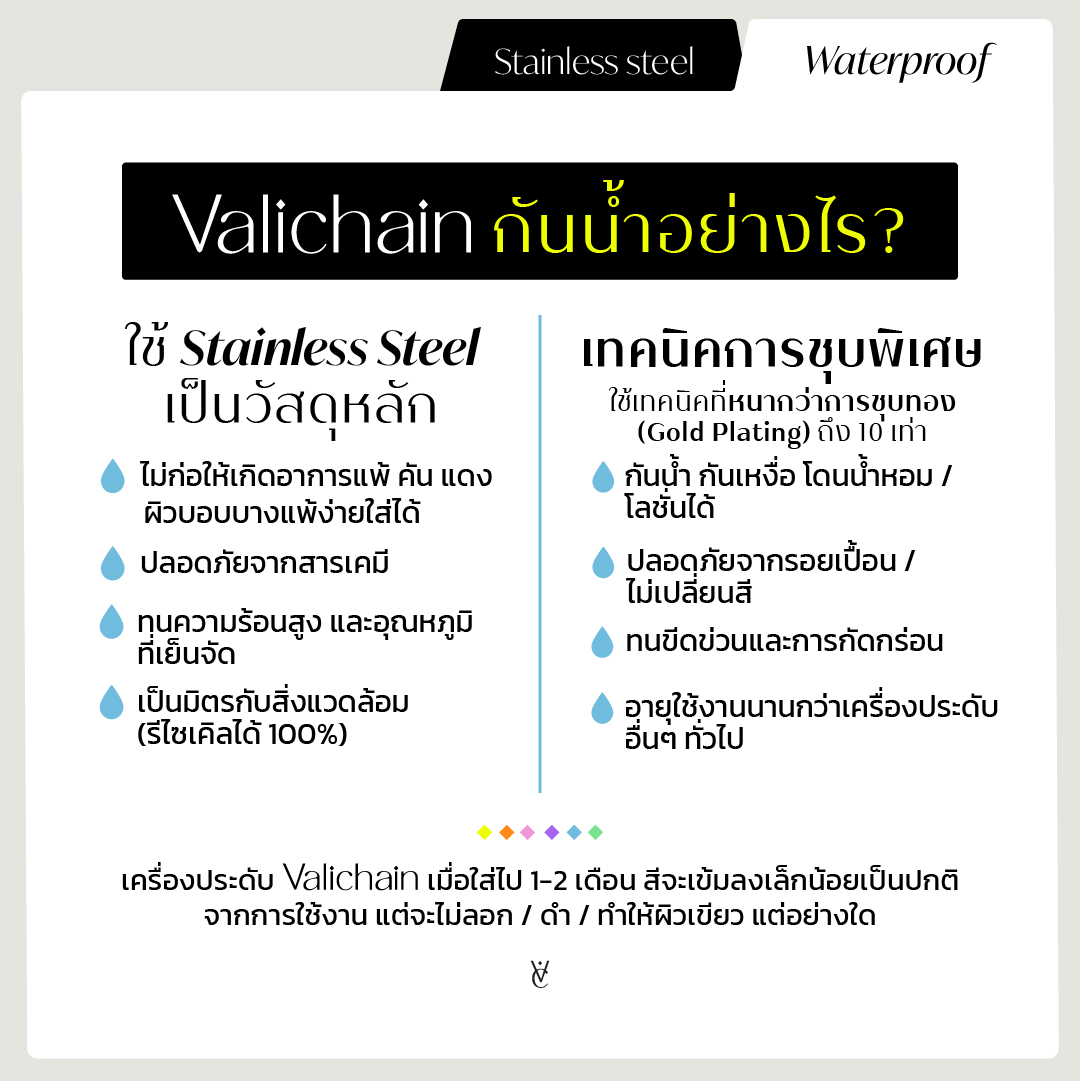 Valichain - Alphabet Bracelet (White Gold) | Shopee Thailand
