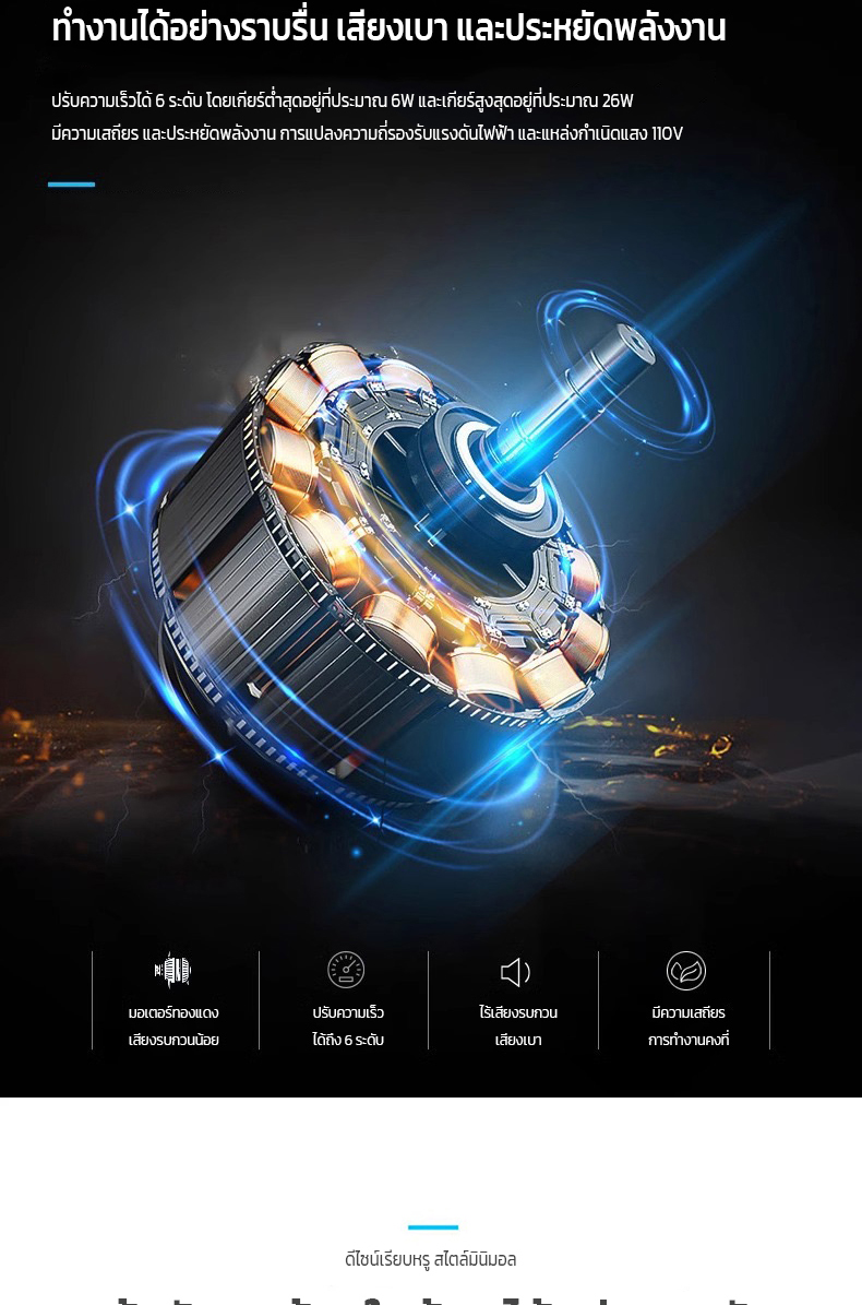 NEOBEE พัดลมเพดานพร้อมโคมไฟ 3ใบพัด ไฟสไตล์ย้อนยุค ห้องนั่งเล่น ...