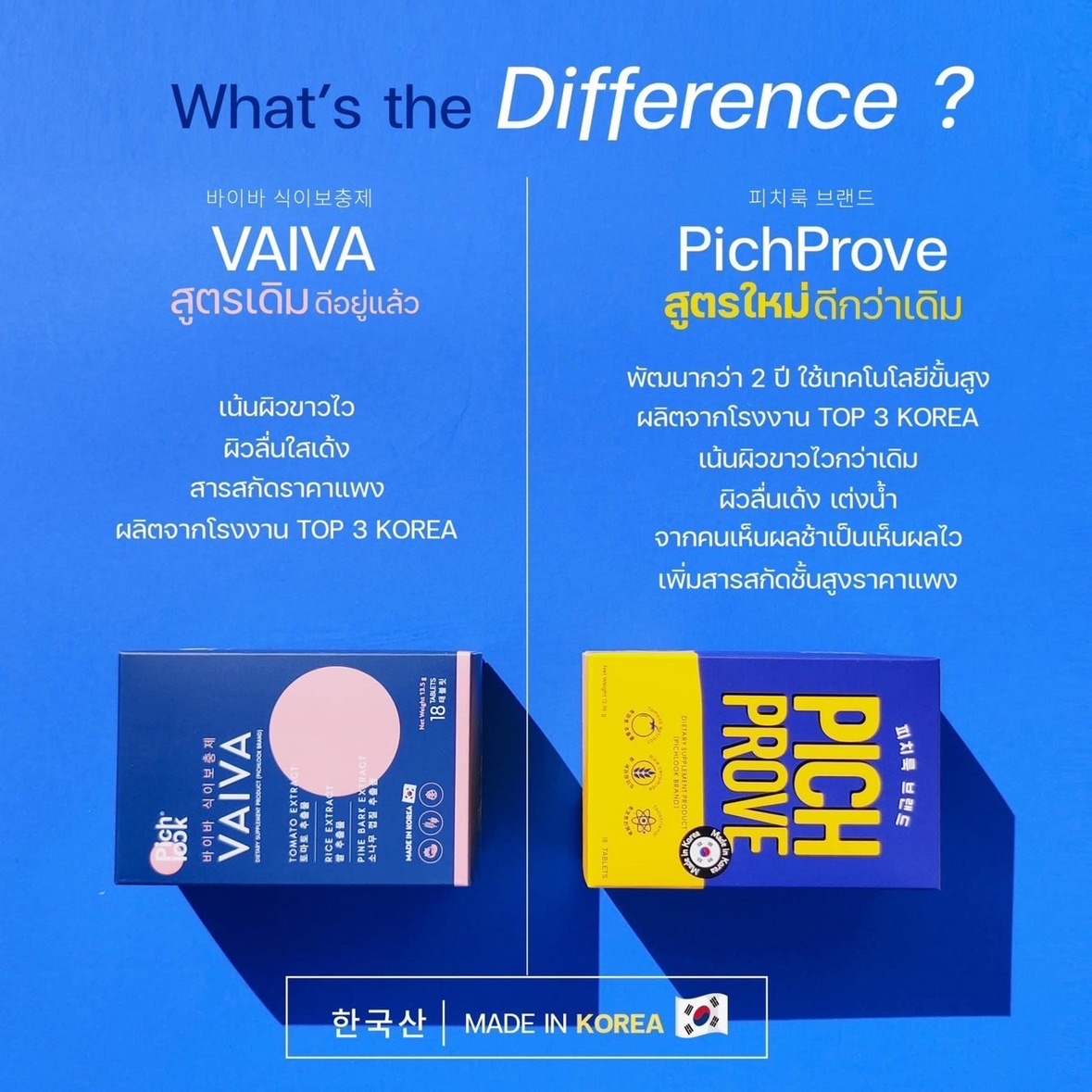 [ล็อตใหม่สุด!!] PICHPROVE by Pichlook พิชพรูฟ Vaiva วิตามินเกาหลี ผิว ...