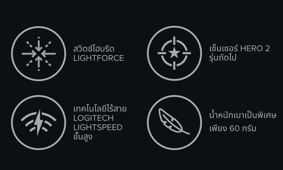Logitech G PRO X SUPERLIGHT 2 LIGHTFORCE Gaming Mouse (เมาส์เกมมิ่งไร้ ...