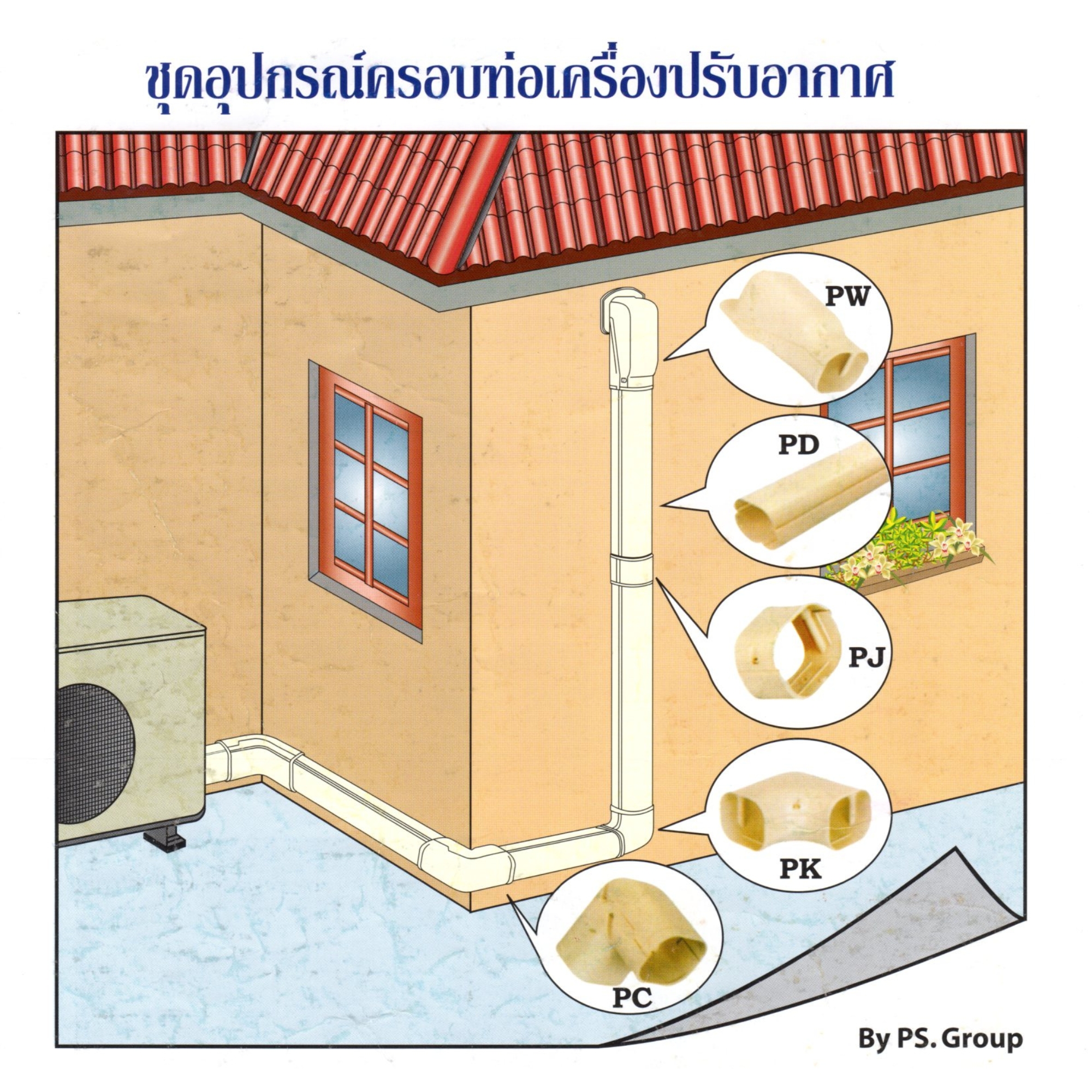POLYDUCT รางครอบท่อแอร์ รางแอร์ ท่อครอบแอร์ สีครีม ขนาด75มิล ราคาต่อ1 ...