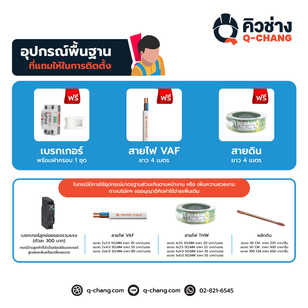 Midea ICY EASY แอร์ติดผนังไมเดีย อินเวอร์เตอร์ รุ่น ICY EASY INVERTER ขนาด 9,000/12,000/18,000 / 24,000 BTU