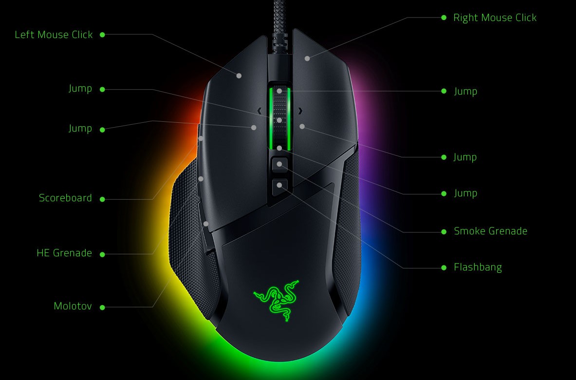 Razer Basilisk V3 35K - HyperScroll Tilt Wheel และไฟ RGB (เมาส์เกมมิ่ง ...