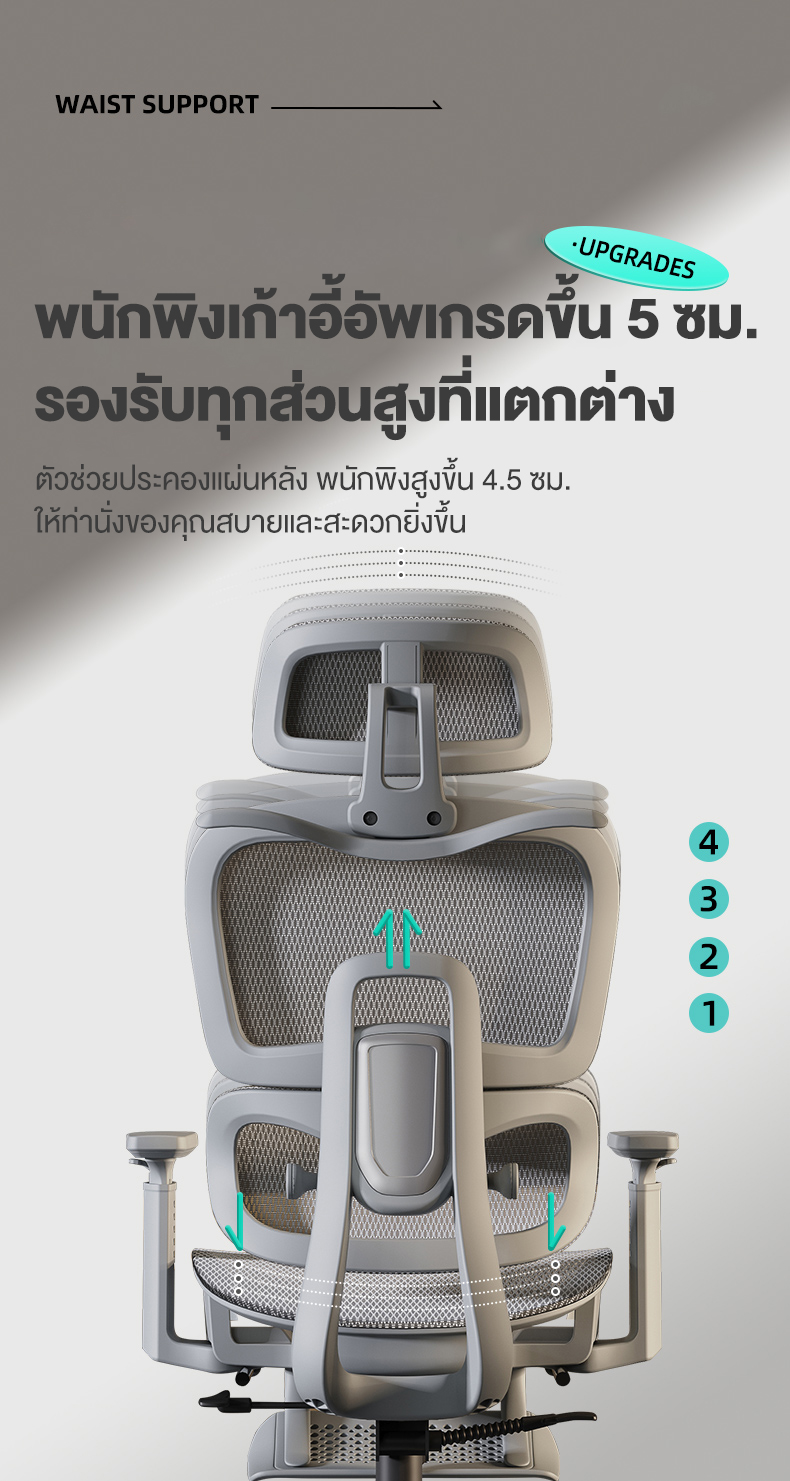 Kris P4 เก้าอี้เพื่อสุขภาพ เก้าอี้ตามหลักสรีรศาสตร์ สไตล์ราคาประหยัด รับประกัน 3 ปี อะไหล่ทดแทนฟรี