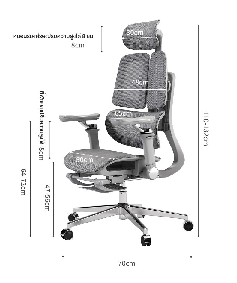 Kris R02 เก้าอี้ที่เหมาะกับสรีระ เก้าอี้ทำงานเพื่อสุขภาพ Ergonomic ระบายอากาศดีเยี่ยม ออกแบบตามหลักสรีรศาสตร์ ฟังก์ชั่นมากมาย ราคาประหยัด  คุณภาพสูง