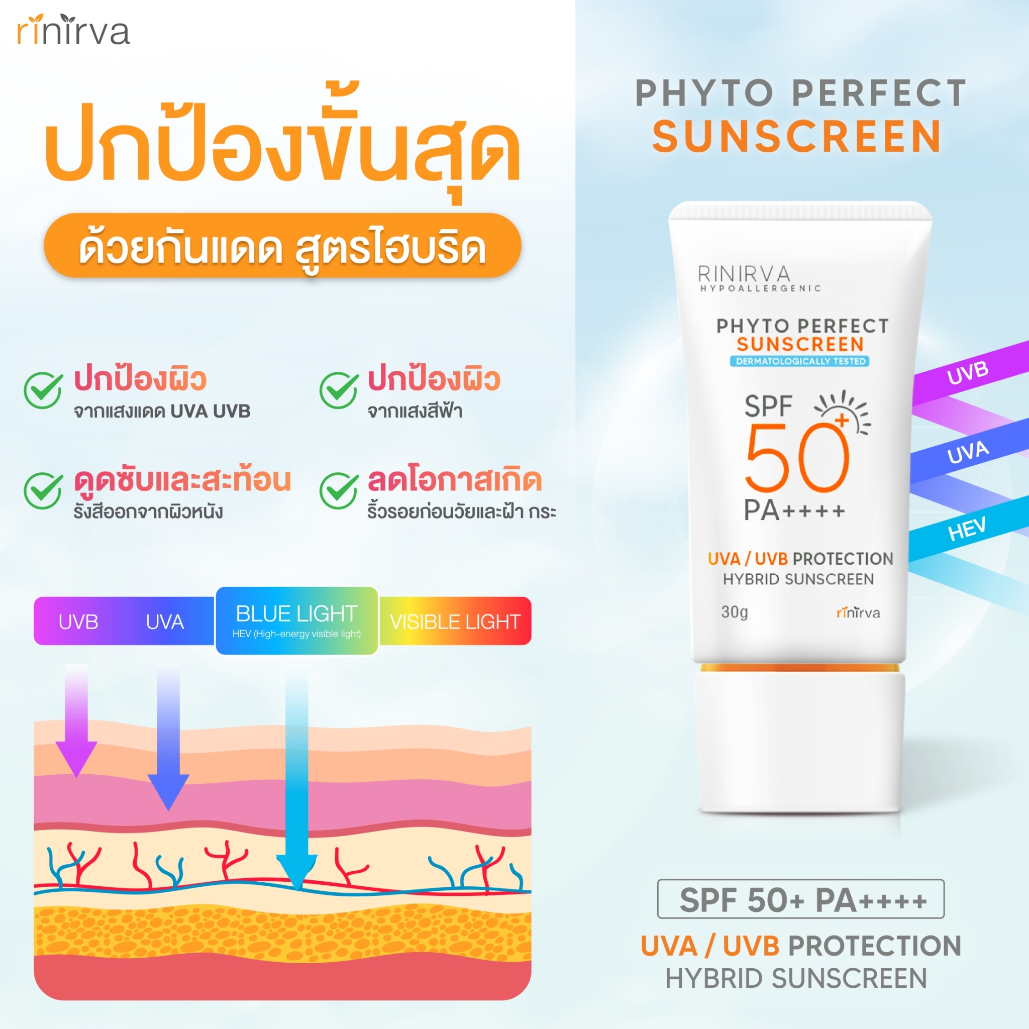 Rinirva Hybrid Sunscreen SPF50 PA++++ ริเนอร์ว่ากันแดดพีระมิด บางเบาแต่ ...